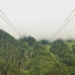 How to Use Split Screen on Windows 10